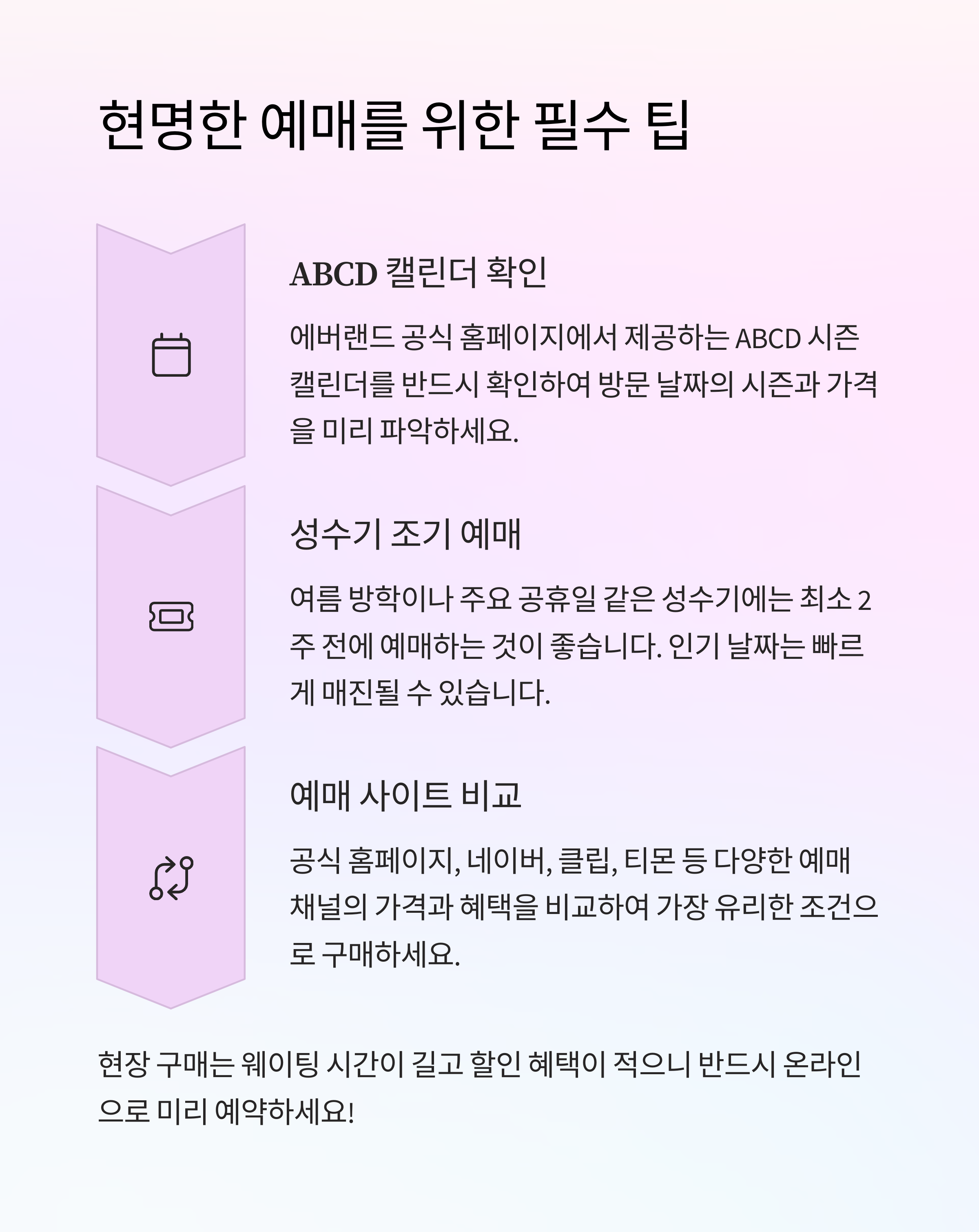 에버랜드 자유이용권 모든 종류&middot;할인정보 한 번에 보기