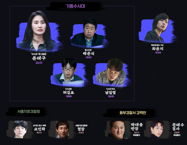 드라마 악의 마음을 읽는 자들 인물관계도 