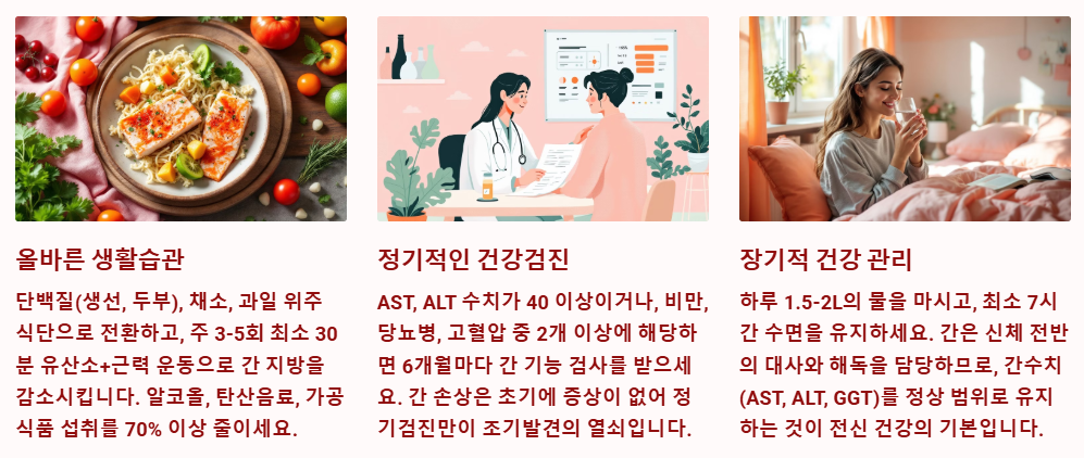 간수치 정상범위를 위한 노력