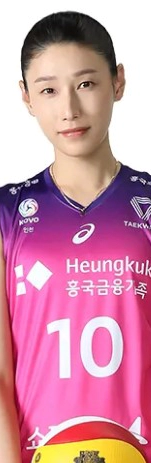김연경 프로필
