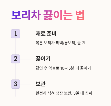 보리차 끓이는 법