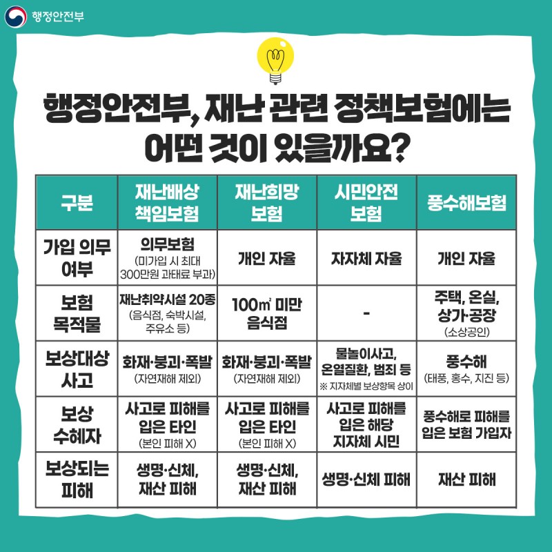 재난배상책임보험 재난희망보험 인터넷 신청