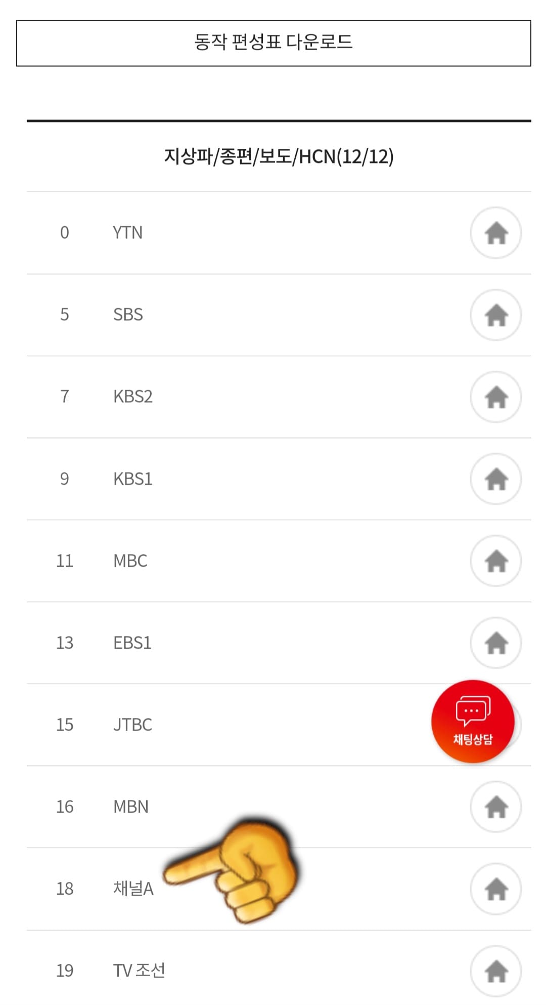 KT-HCN-동작방송-채널번호-및-편성표-확인-방법-안내-이어서&amp;#44;-프로그램-편성-정보-확인-방법도-매우-쉽고-간단한데요-KT-HCN-동작방송의-프로그램-편성-정보는-두-가지-방법으로-확인할-수-있습니다.-첫-번째-방법은-채널-편성표-페이지에서-아래로-스크롤을-내리면-채널-번호-목록이-나타나는데요.-예를-들어&amp;#44;-채널A의-편성표를-확인하고-싶다면-18번-채널A를-클릭합니다.