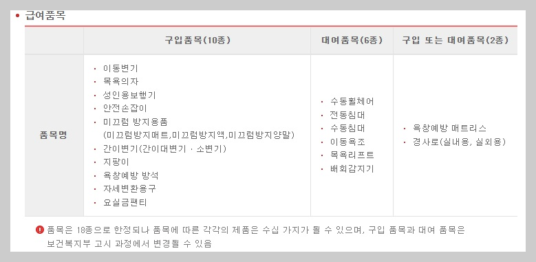 노인장기요양등급-혜택-신청-방법3