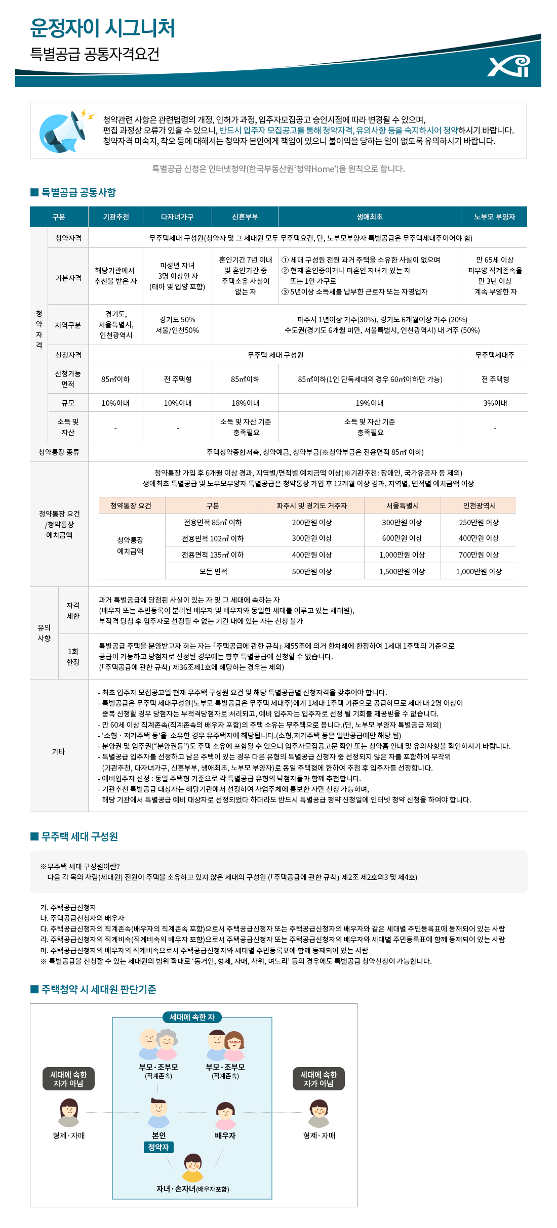 운정 자이 시그니처 아파트 분양가 분양일정 평면도 청약 입주자 모집공고 정보 안내