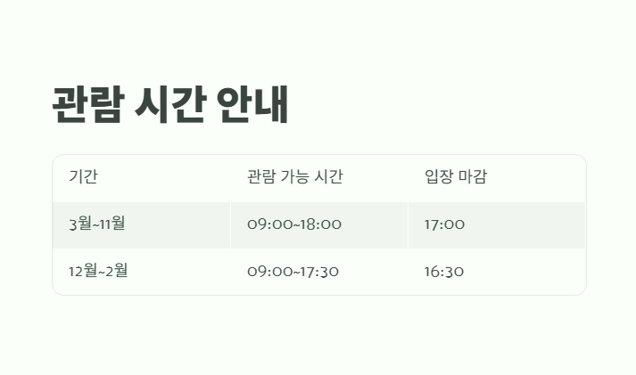 청와대 관람신청 2025 5