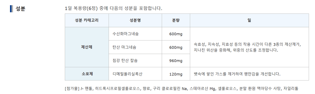 오타이산 추어블 NEO 성분