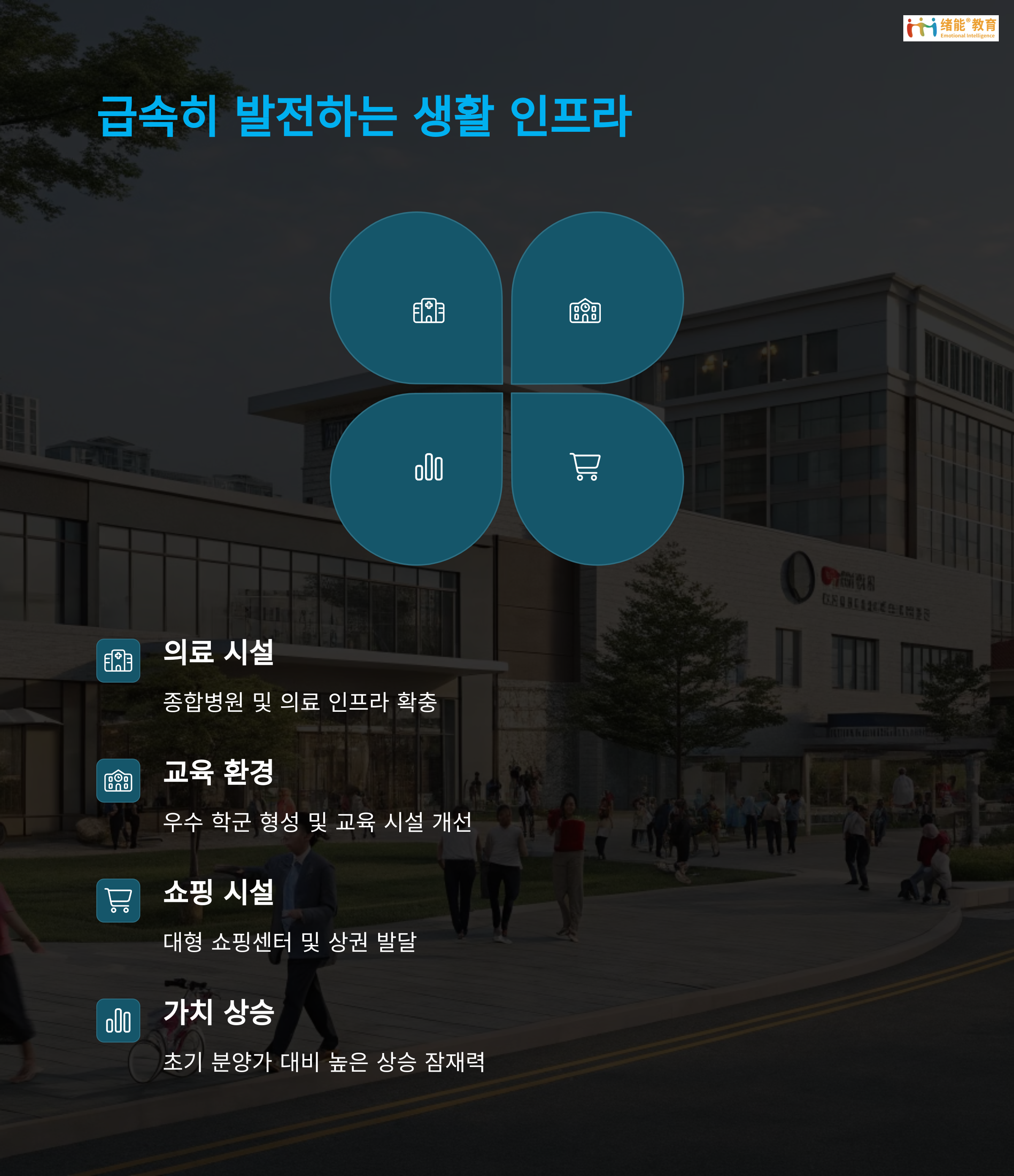 수도권외곽 아파트 가치