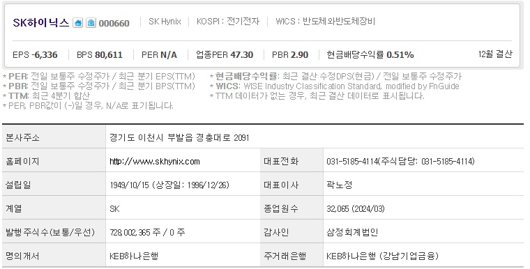 SK하이닉스 기업개요