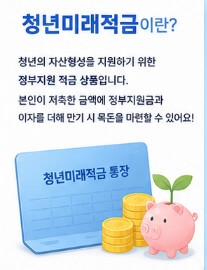청년미래적금