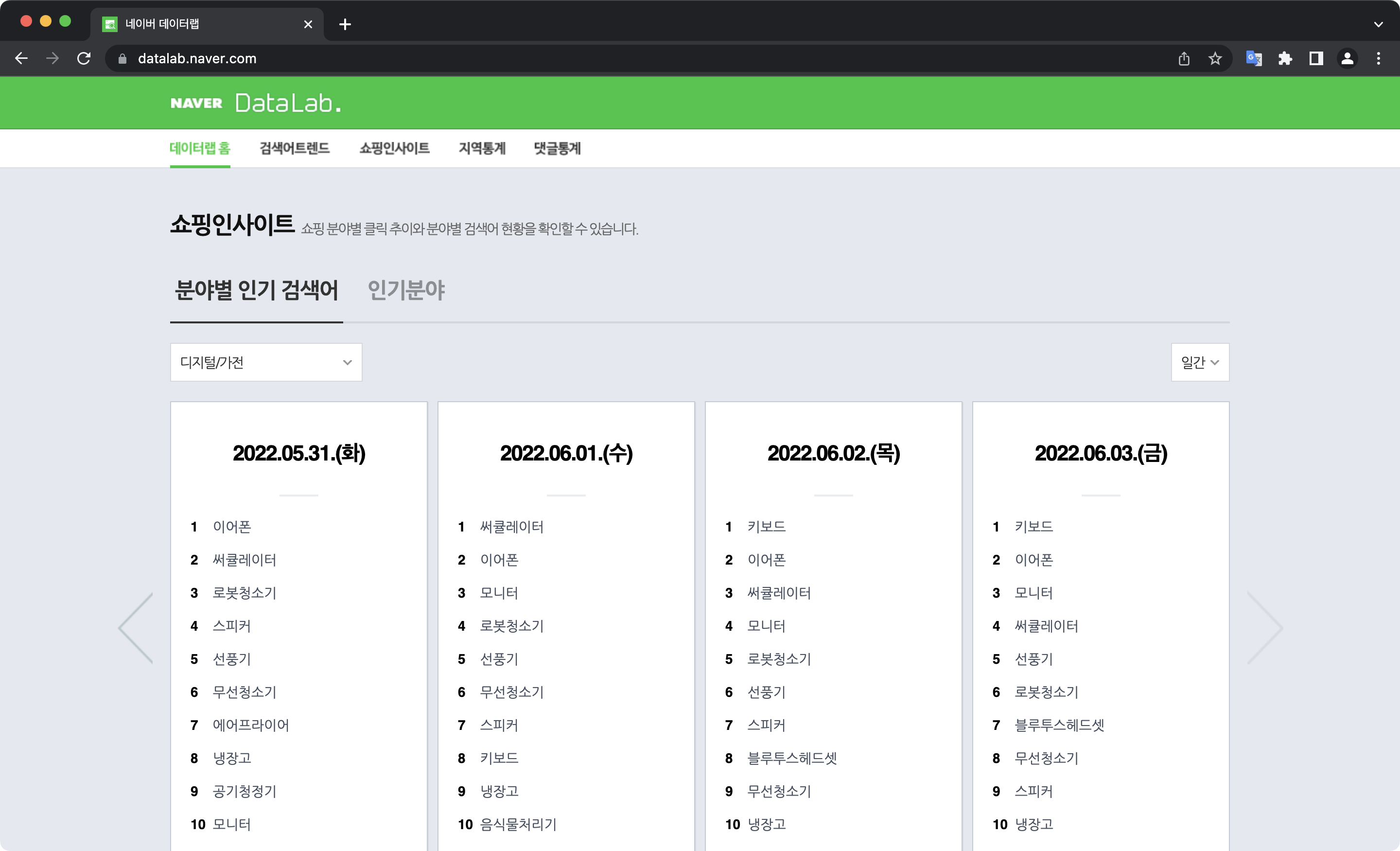 네이버데이터랩