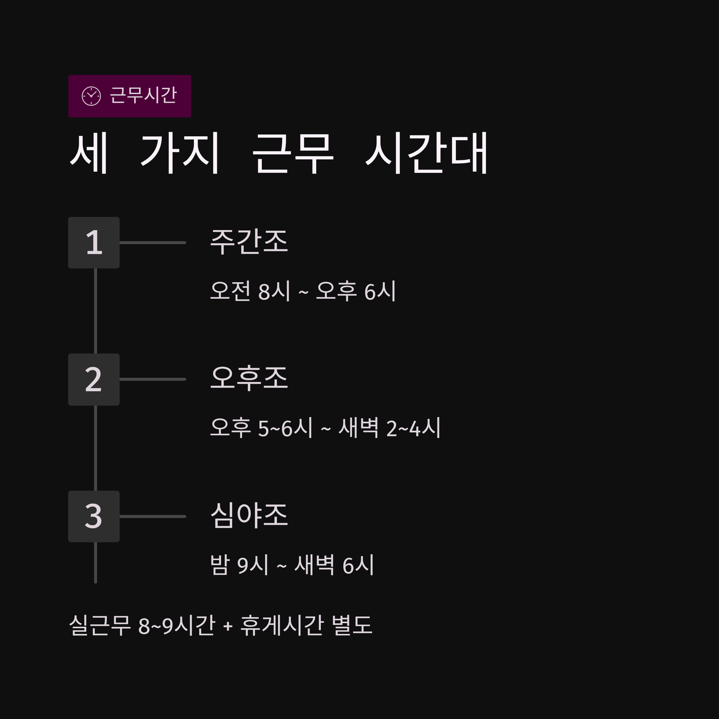 쿠팡 고양3센터