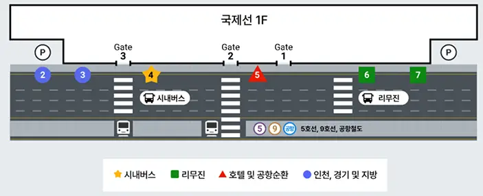 김포공항 리무진버스 시간표 예약방법