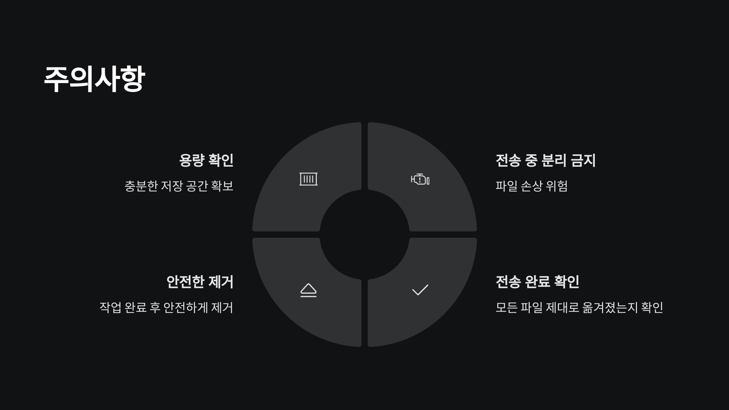 주의사항