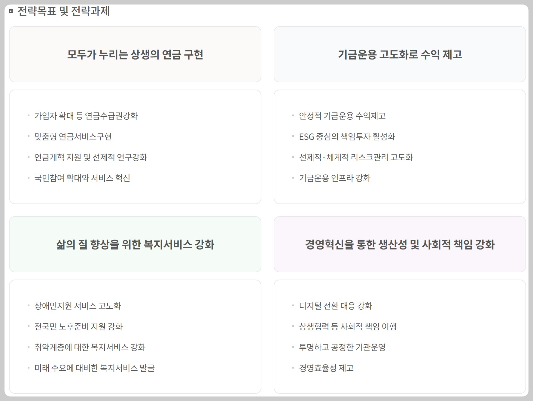 국민연금관리공단