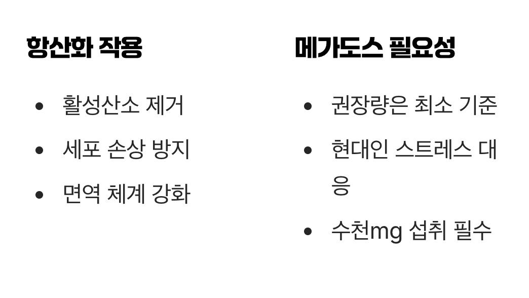 비타민C 메가도스, '효과가 있다'는 주장, 그 근거는?