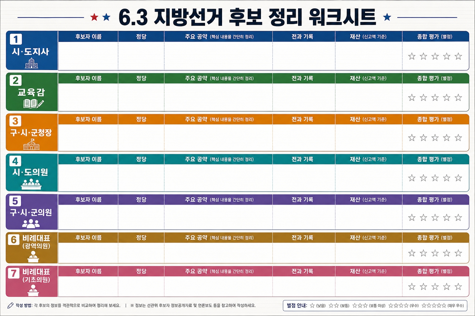 6.3 지방선거 후보 정리 워크시트 양식 출력용 미리보기