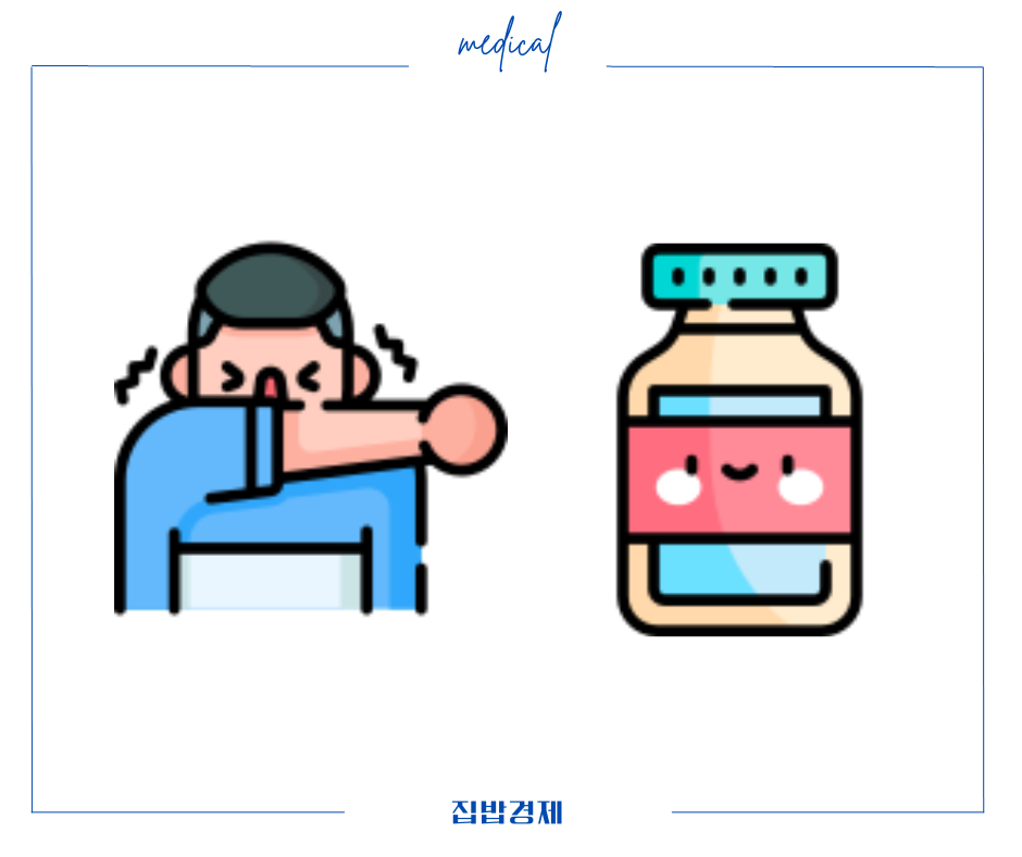 시네츄라복용법