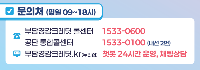 지원금 신청 문의처