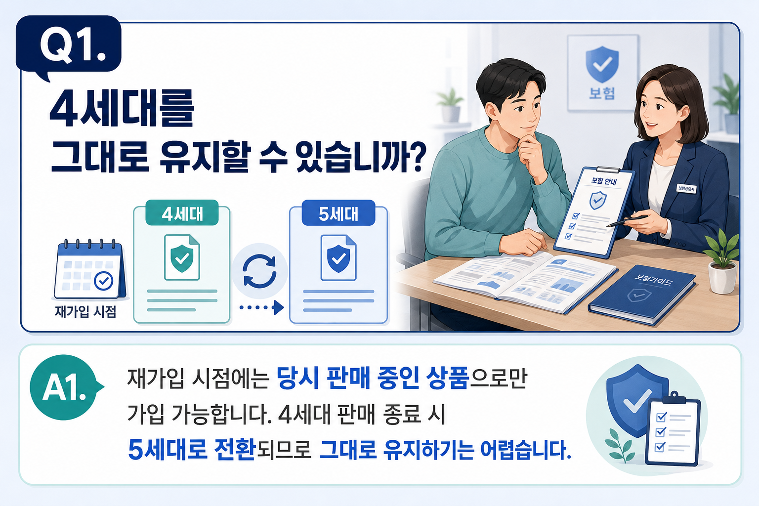 Q1. 4세대를 그대로 유지할 수 있습니까?