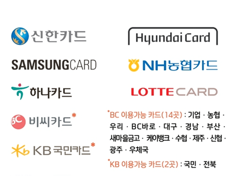카드형상품권