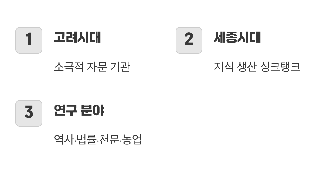 단순한 서고가 아닌 국가의 두뇌