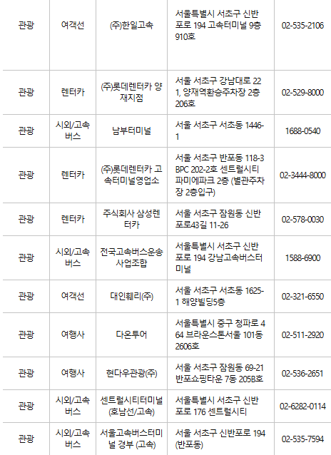 서초구 문화누리카드 사용처