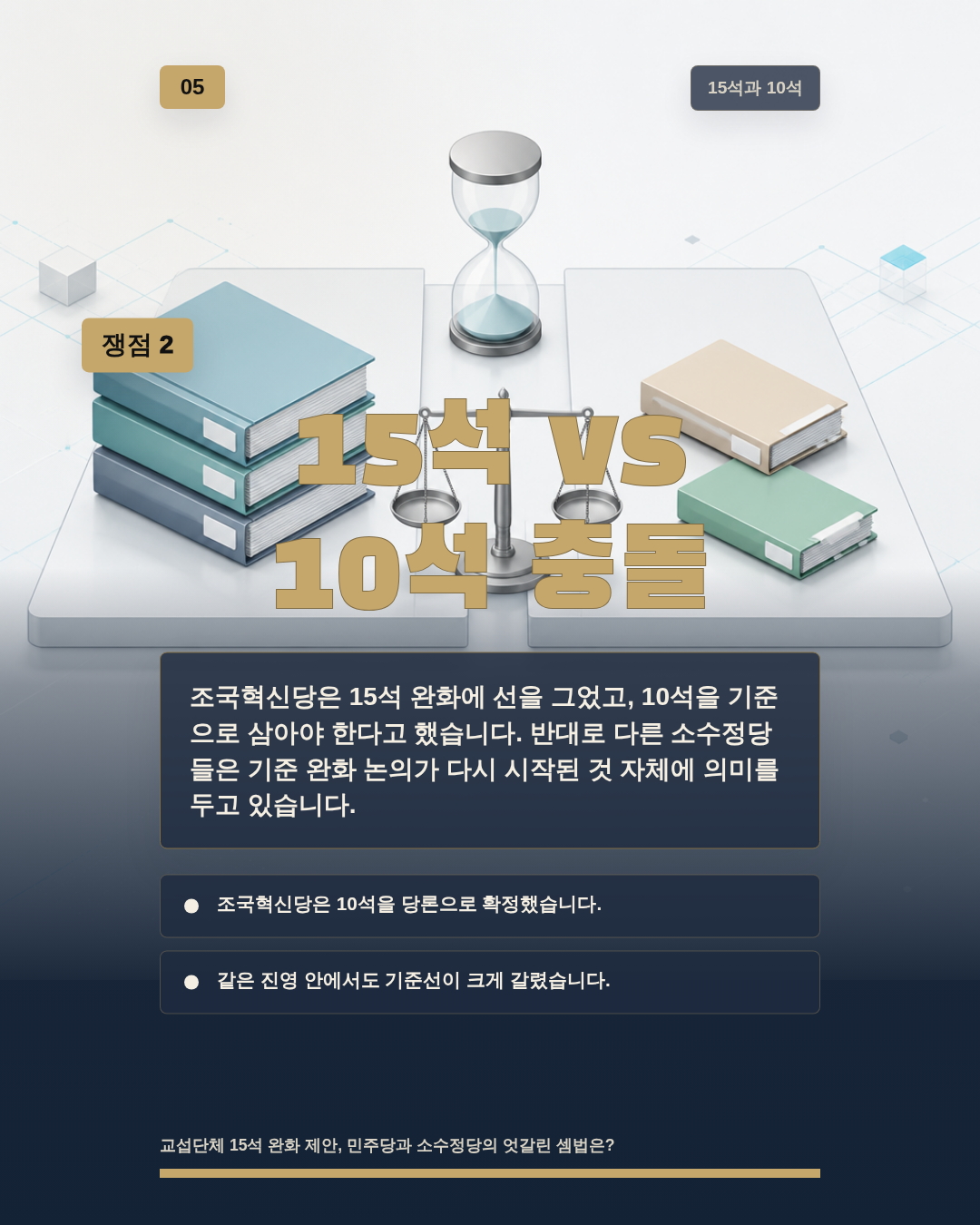 15석 vs 10석 충돌