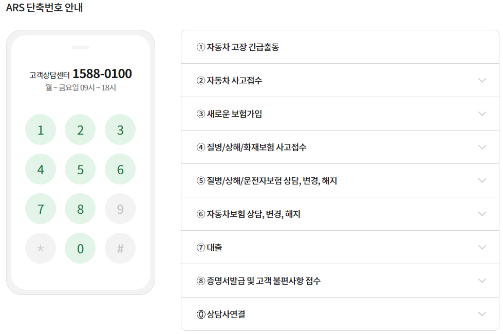 DB손해보험 동부화재 ARS단축번호 1