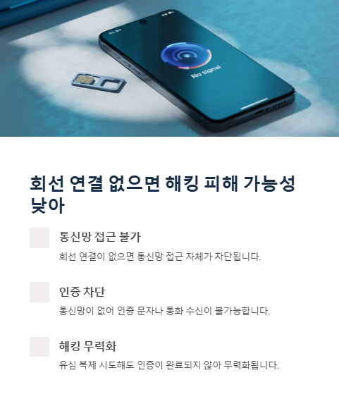 회선 연결 없으면 해킹 피해 가능성 낮아