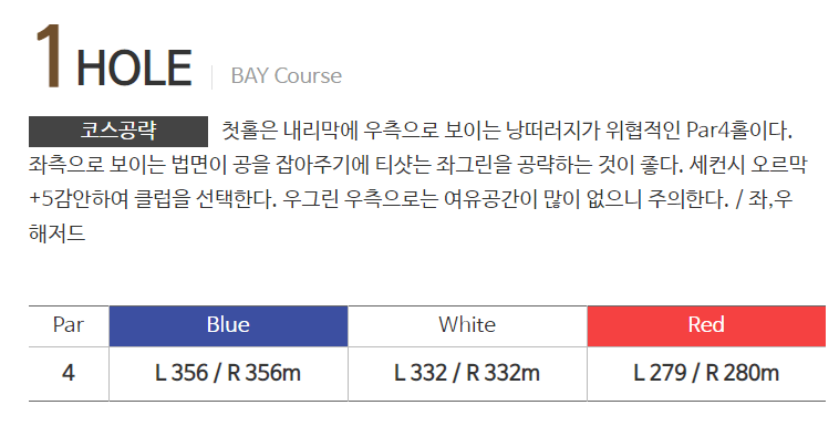 베이스타즈 CC 베이코스 공략법 01