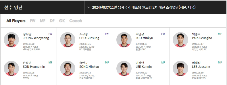 대한민국