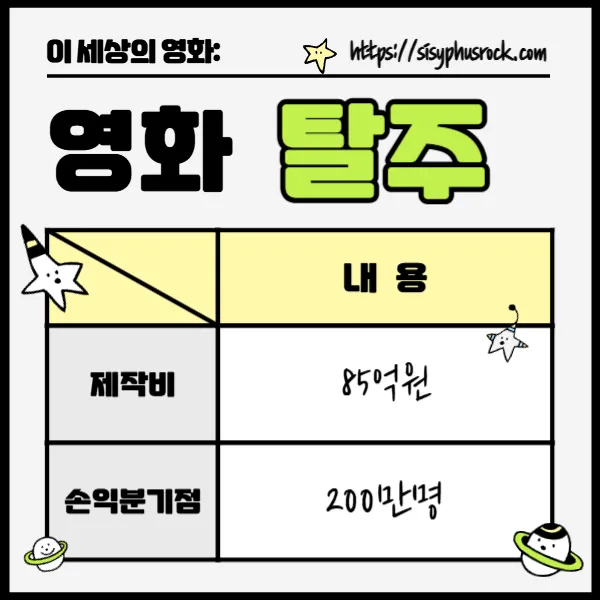 영화 탈주