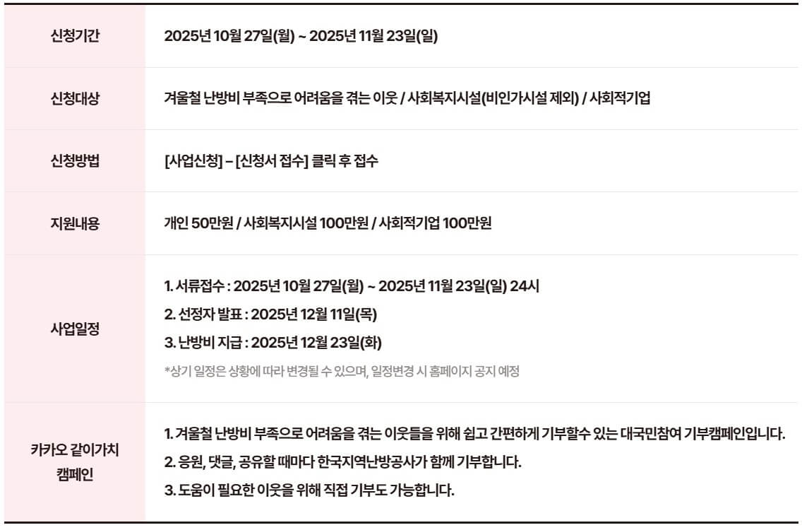 사랑온 난방비 지원금 신청 방법