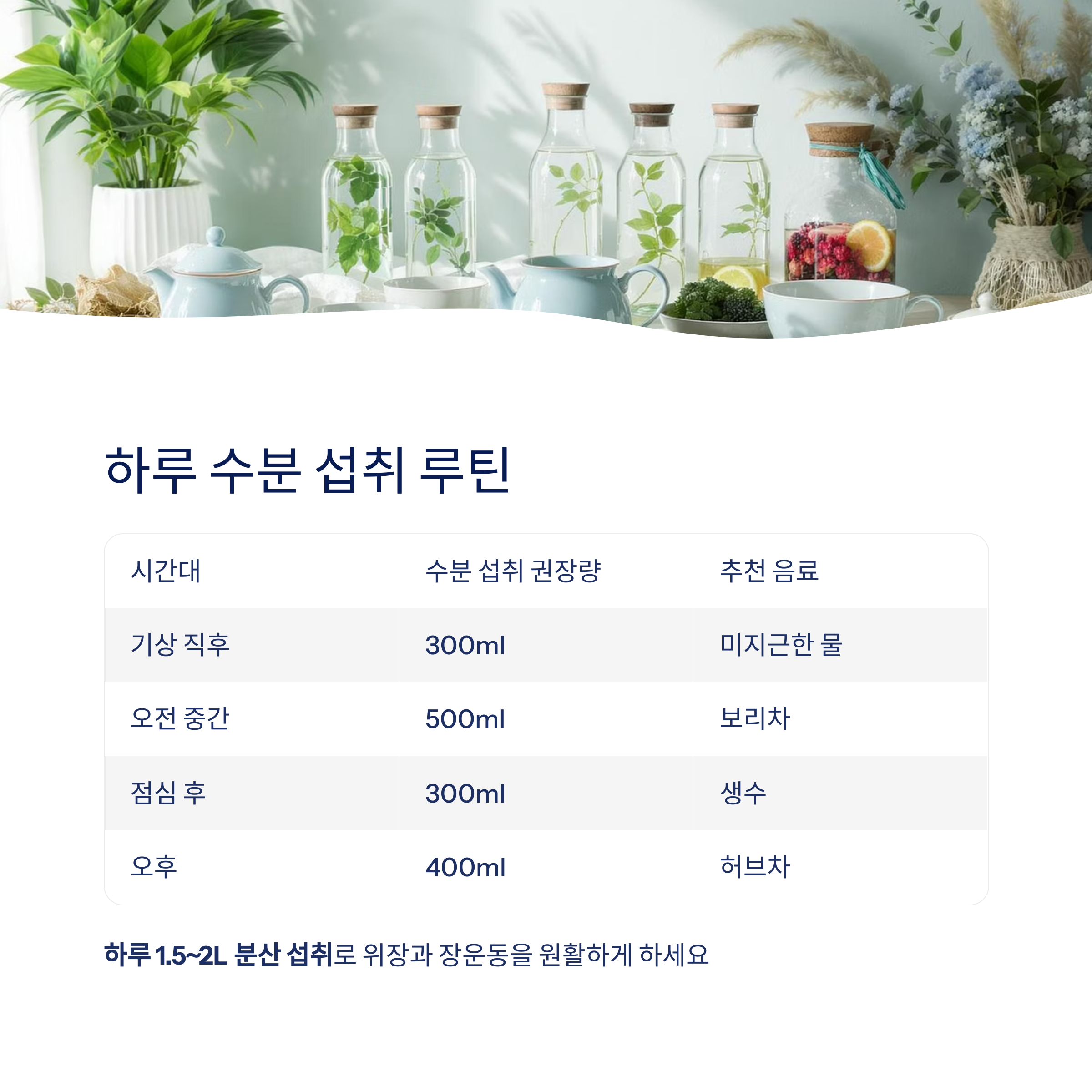 하루 수분 섭취 루틴