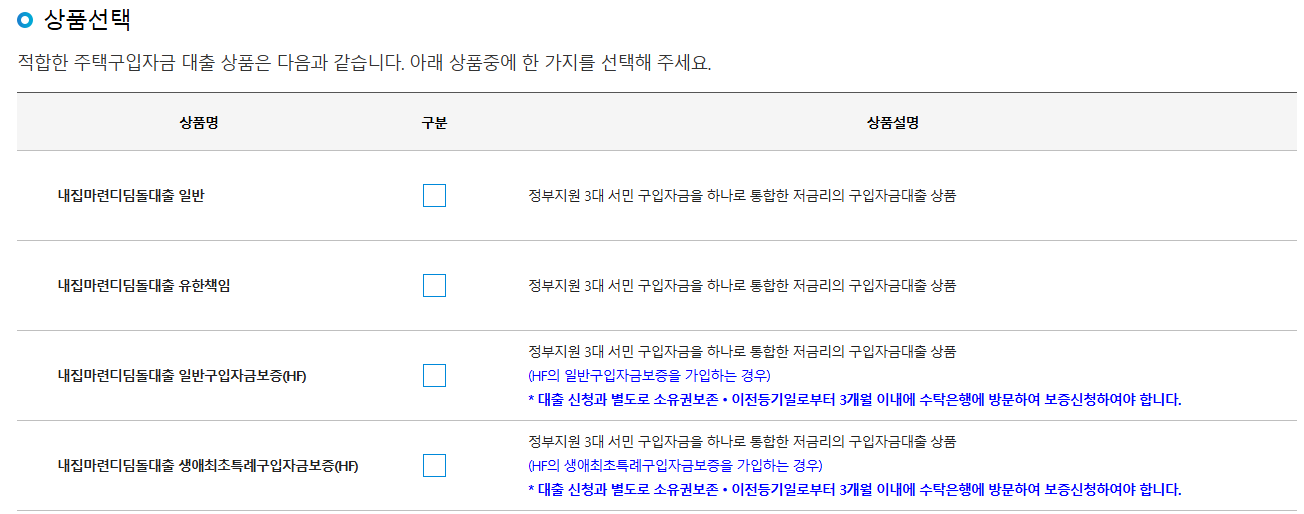 내집마련 디딤돌 대출 총정리 블로그 글 이미지 10