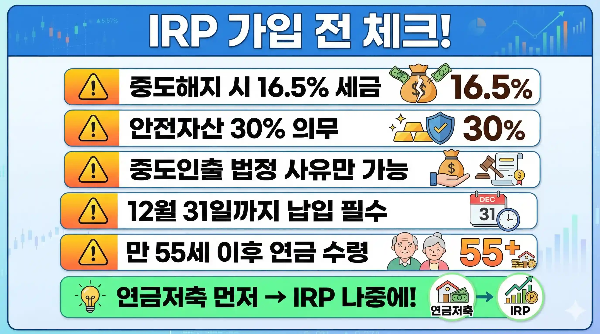 IRP 가입 전 꼭 알아야 할 5가지 주의사항 체크리스트