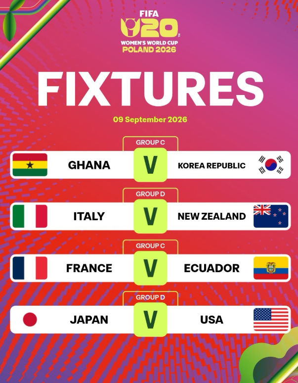 U-20 여자 월드컵