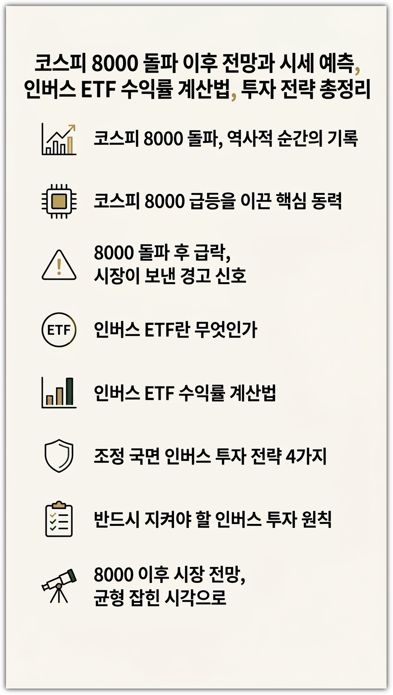 코스피 8000 돌파 이후 전망과 시세 예측, 인버스 ETF 수익률 계산법, 투자 전략 총정리