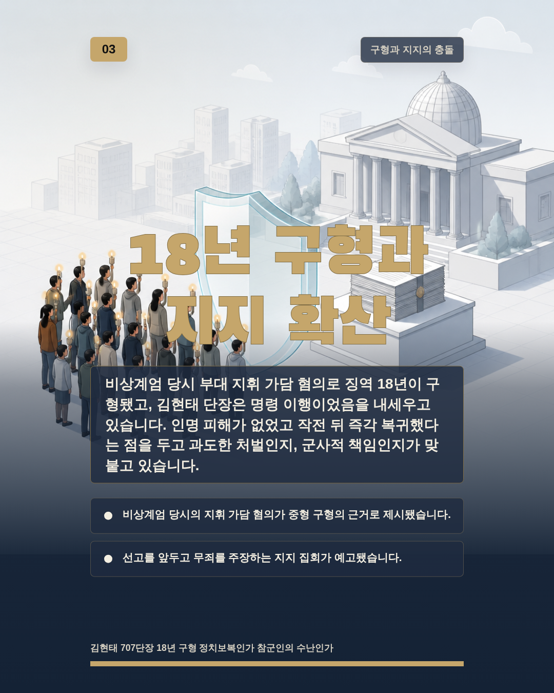 18년 구형과 지지 확산
