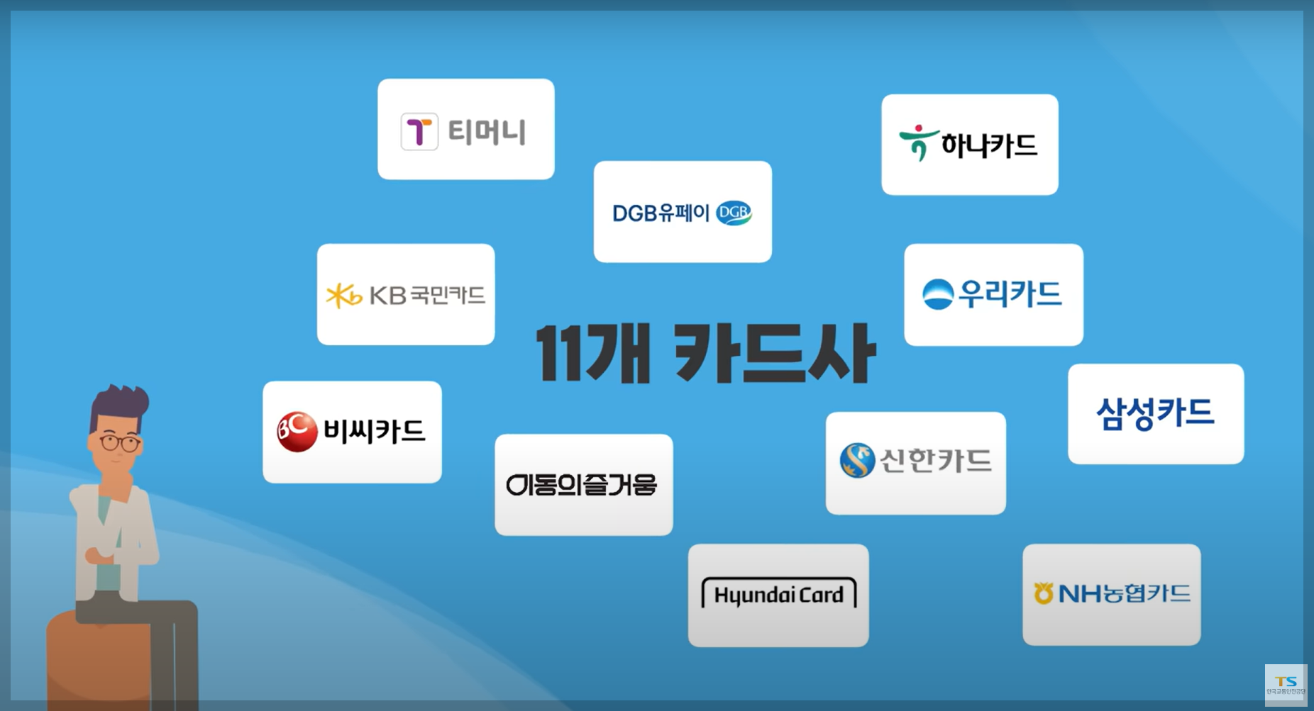 K패스 카드 신청 방법 및 혜택 안내 총정리, K패스 홈페이지 참조