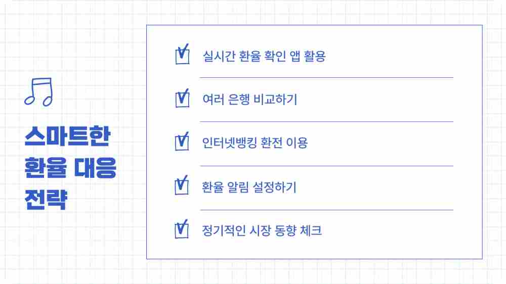 실시간 달러 환율 조회하기 - 1300원대로 급락중