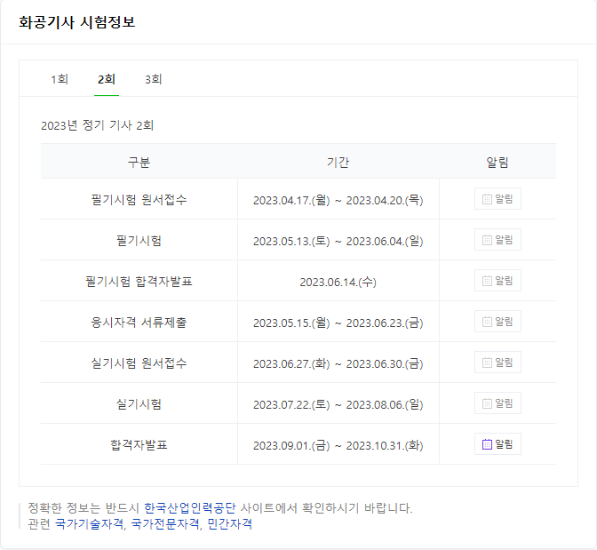 화공기사시험정보
