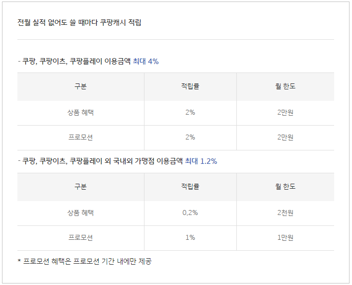 쿠팡와우카드