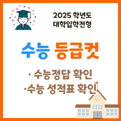 2025수능등급컷