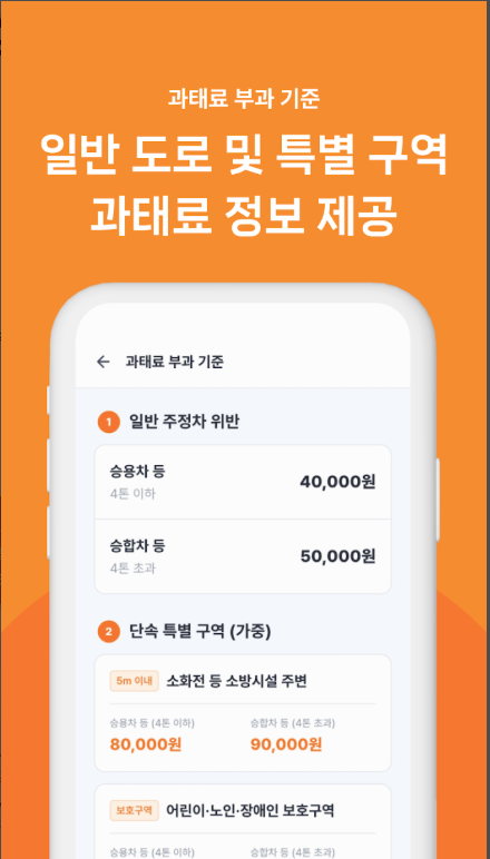 주정차 단속 문자 알림 서비스 신청 방법, 주정차 위반 과태료 조회