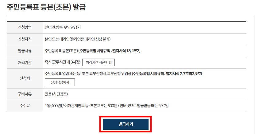 주민등록등본 발급하기