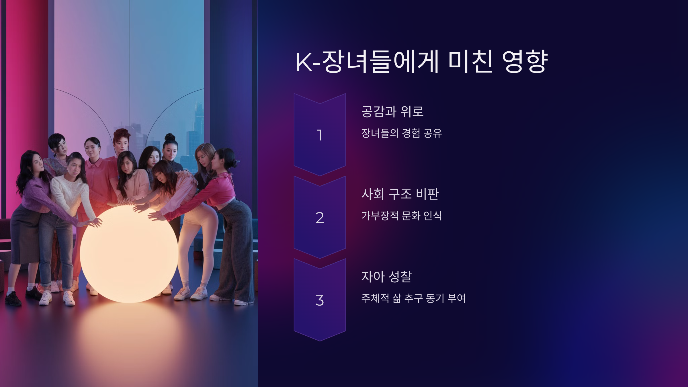 K-장녀들에게 미친 영향