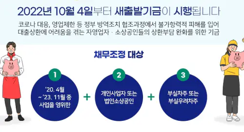새출발기금