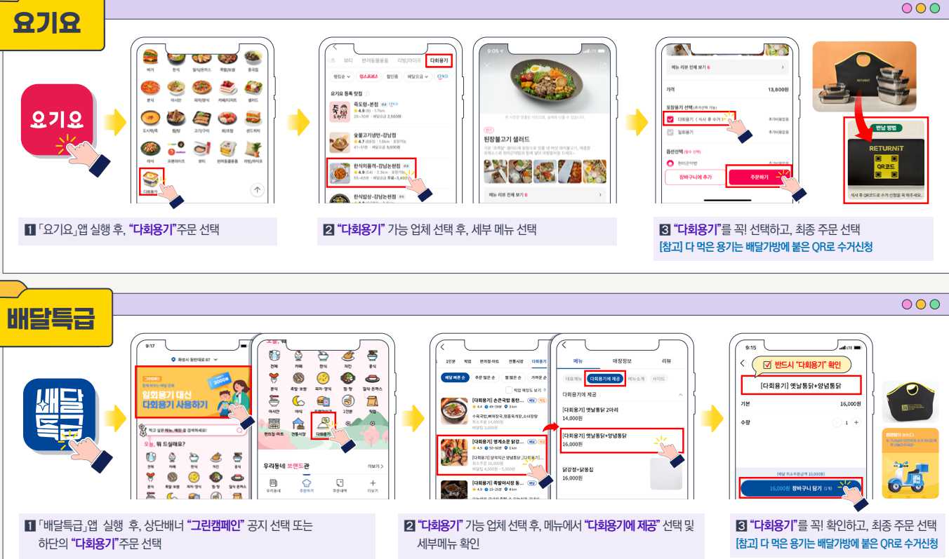탄소중립실천포인트